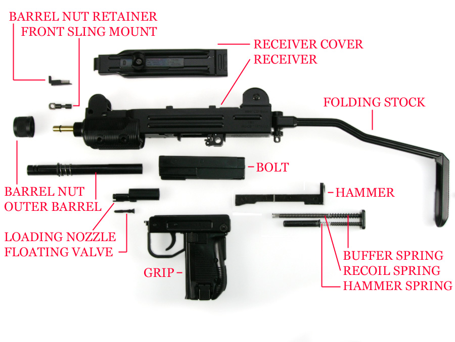 Airsoft Guns - Buy airsoft guns online from RedWolf Airsoft